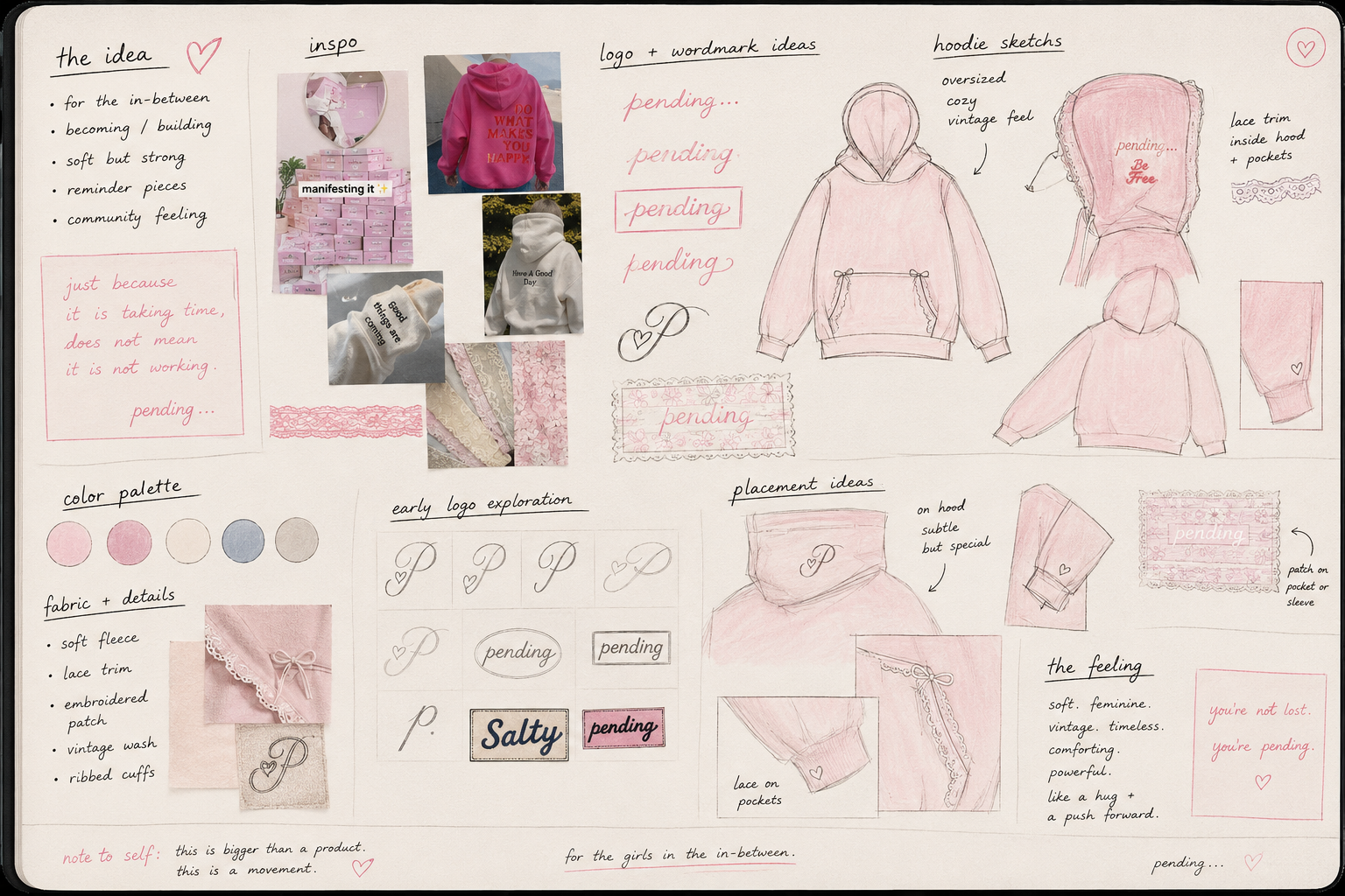 Alexis's original Pending moodboard — logo sketches, hoodie drawings, fabric notes and color palette